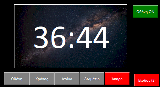 εύκολη παραμετροποίηση